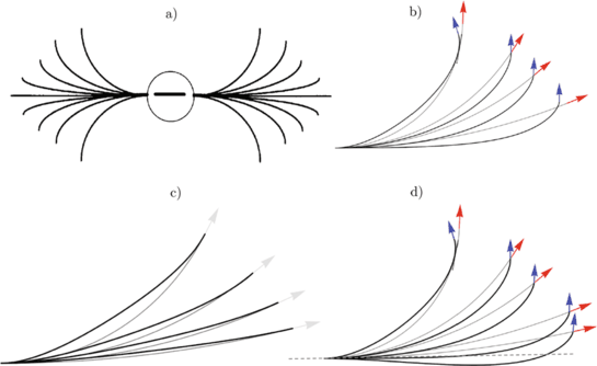 figure 8