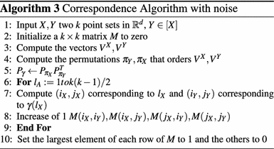 figure e