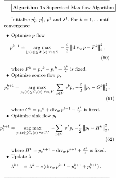 figure f