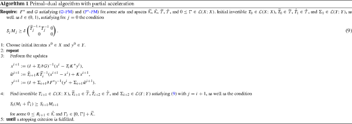 Acceleration Of The Pdhgm On Partially Strongly Convex Functions Springerlink