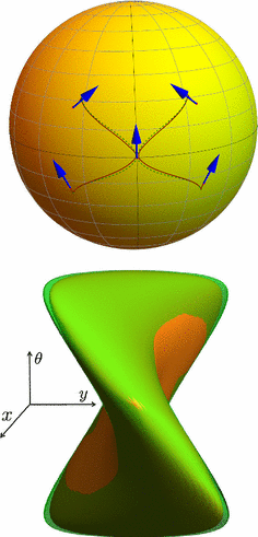 figure 11