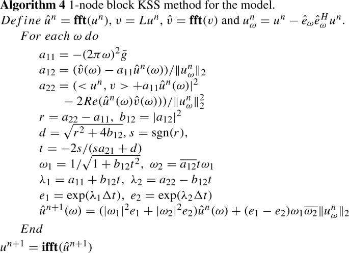 Multiplicative Noise Removal Based On The Smooth Diffusion Equation Springerlink