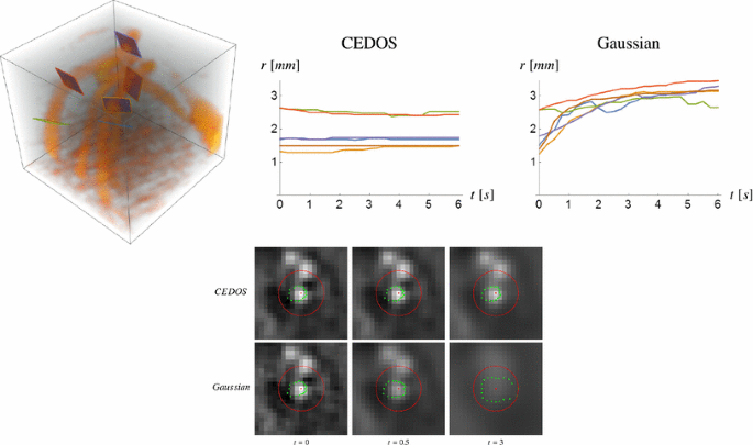 figure 19