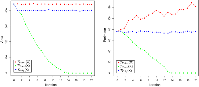 figure 16