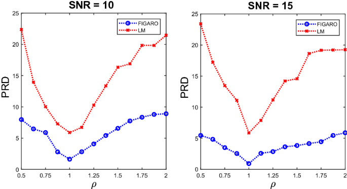 grant proposal for gaussian software grant proposal for gaussian software