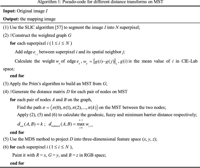 Path-Based Analysis for Structure-Preserving Image Filtering 