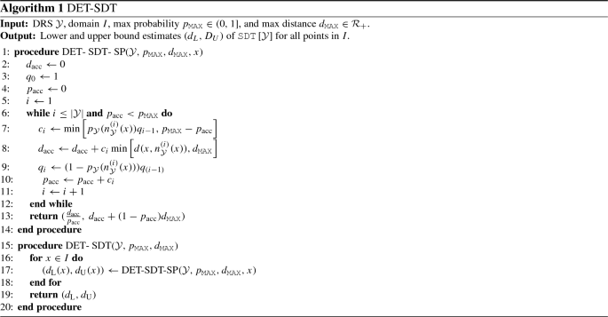 figure d