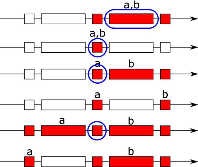 figure 52