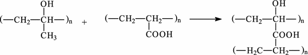 scheme 4