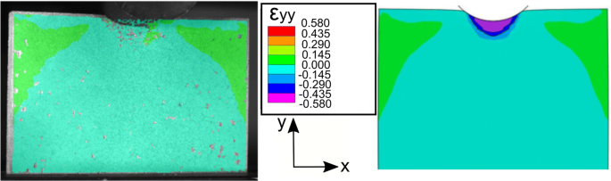 figure 25