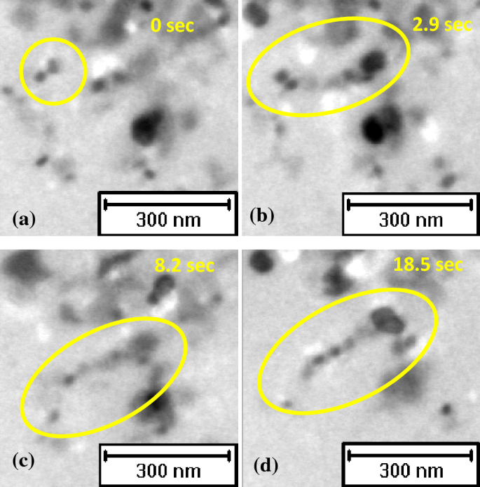 In situ formation of 1D nanostructures from ceria nanoparticle 
