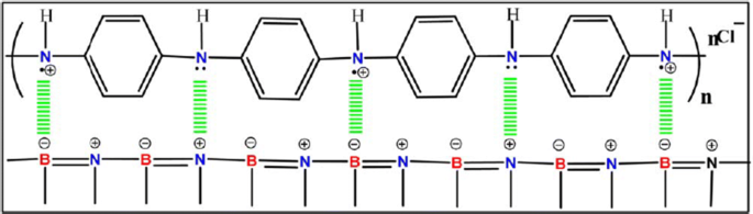 figure 23