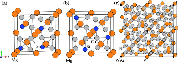 figure 15