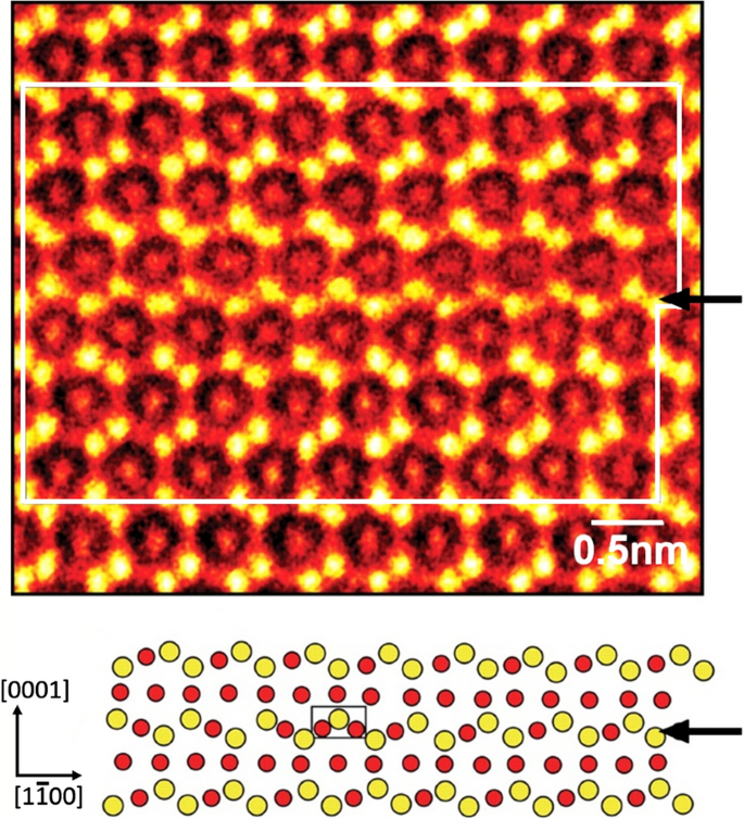 Laves Phases A Review Of Their Functional And Structural Applications And An Improved Fundamental Understanding Of Stability And Properties Springerlink