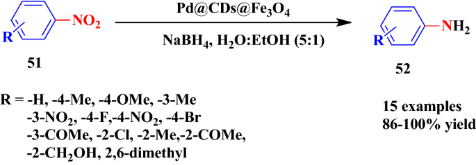 scheme 26