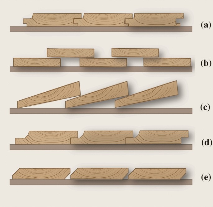 Review Of The Use Solid Wood As An, How To Fit Wooden Cladding Outside