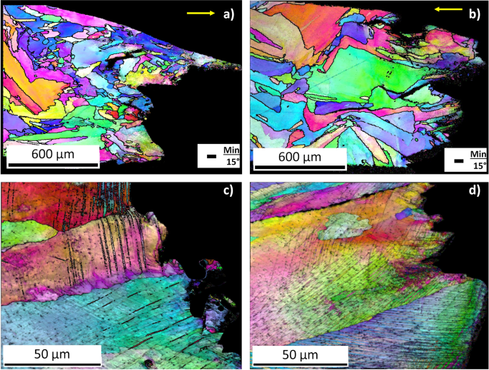 figure 25