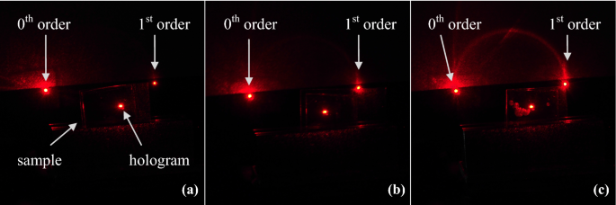 figure 11