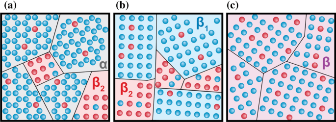 hypothesis test on ti 84 plus figure 12
