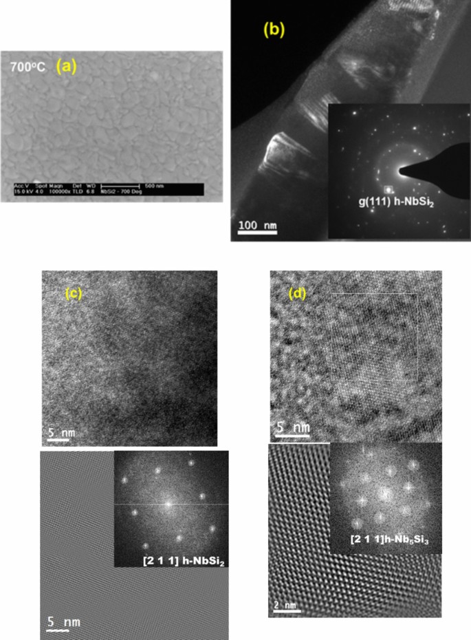 microstructural-and-phase-evolution-in-nb-si-intermetallic-thin-films-deposited-using-the-pulsed-laser-ablation-technique-journal-of-materials-science