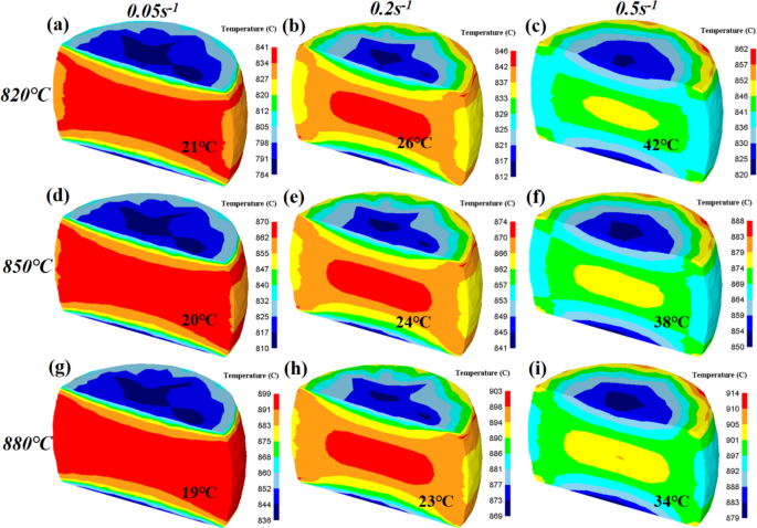 Formation mechanisms of the mixed-grain structures in 20CrNiMo steel ...