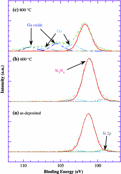 figure 38