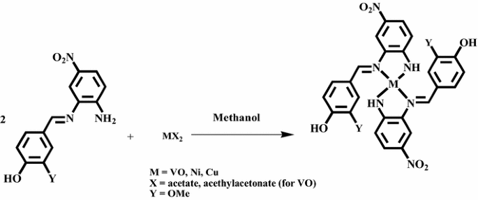 scheme 1