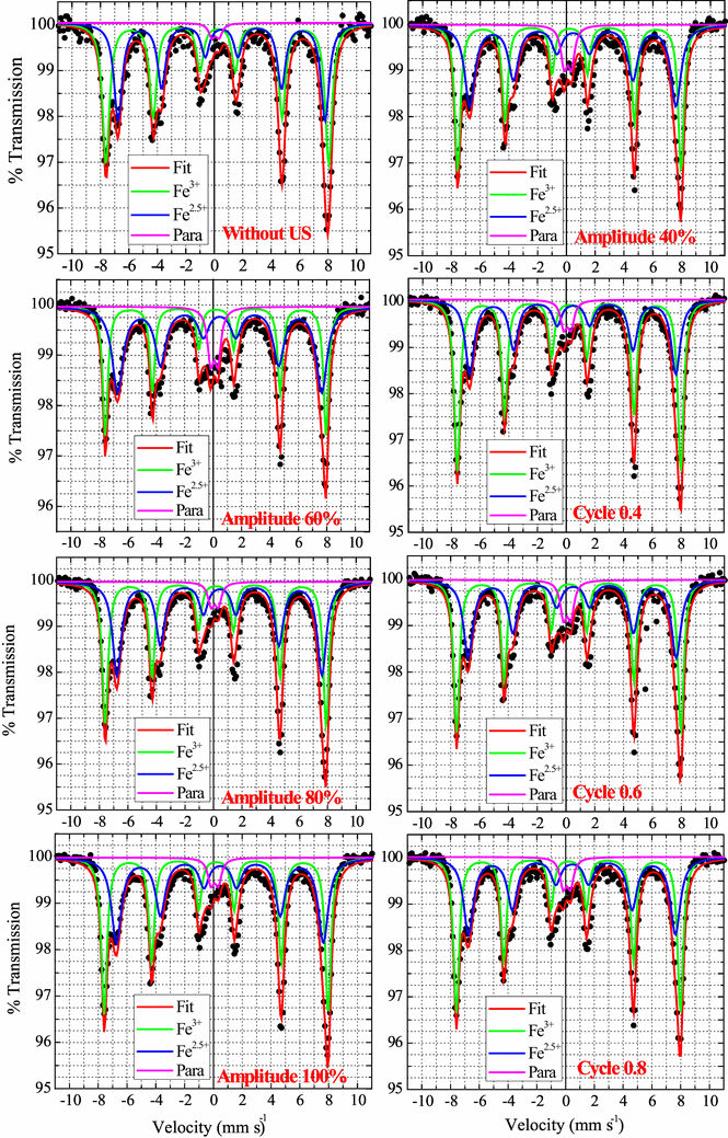 Applied physics letters Applied physics letters