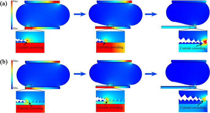 figure 17