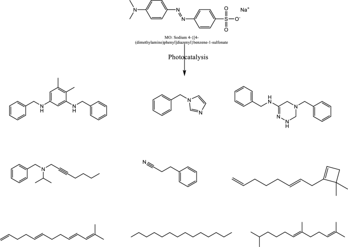 figure 16