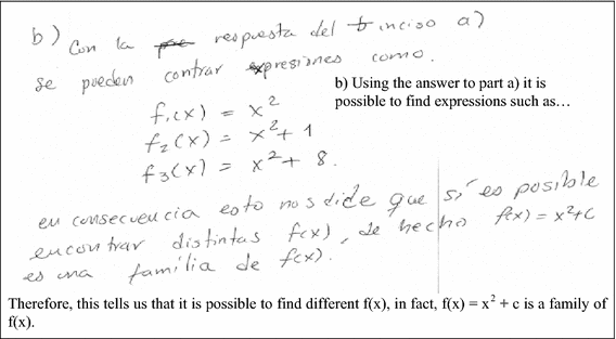 Assessing Key Epistemic Features Of Didactic Mathematical Knowledge Of Prospective Teachers The Case Of The Derivative Springerlink