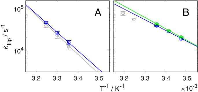 flip function matlab 2012 flip function matlab 2012