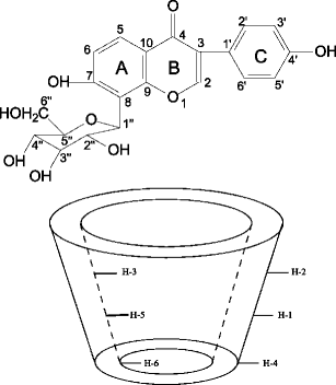 scheme 8