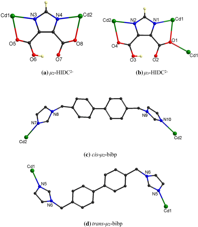Synthesis Structure And Luminescent Property Of A 3d Layered Pillared Cd Ii Metal Organic Framework Derived From Mixed Rigid And Flexible Ligands Springerlink