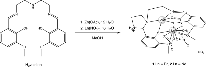 scheme 1