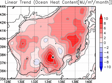 figure 22