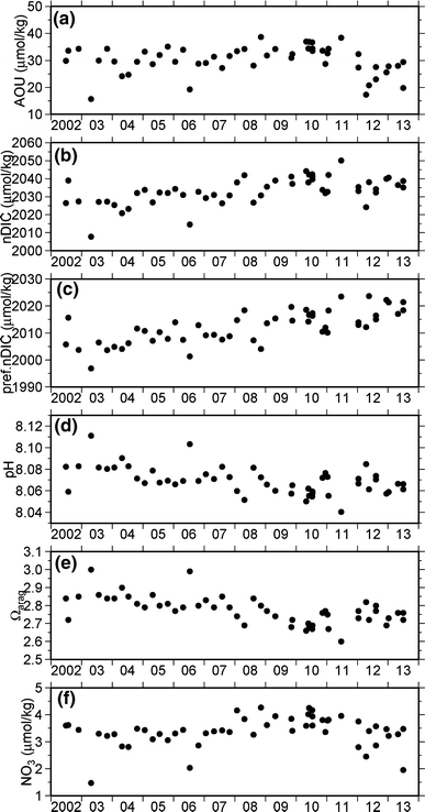 figure 18