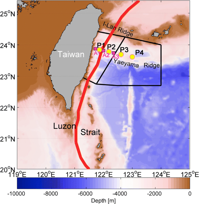 Response Of The Kuroshio East Of Taiwan To Mesoscale Eddies And Upstream Variations Springerlink