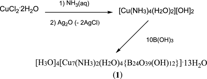 scheme 1