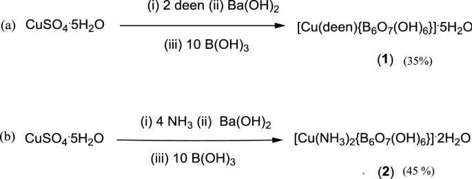 scheme 1