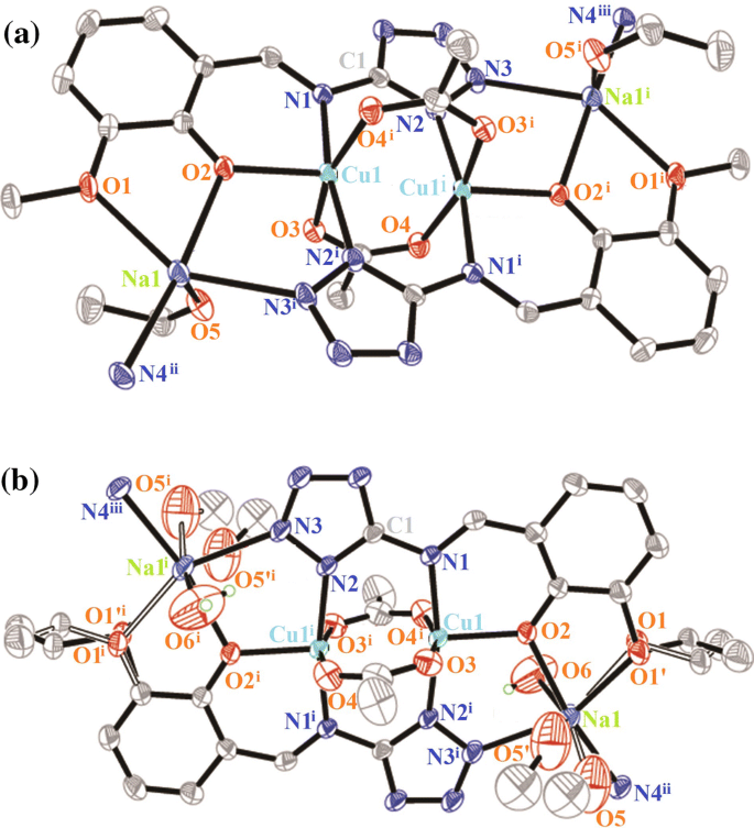 Heterometallic One Dimensional Tetranuclear Cu Na Cluster Based Polymers Room Temperature Synthesis Structures And Properties Springerlink