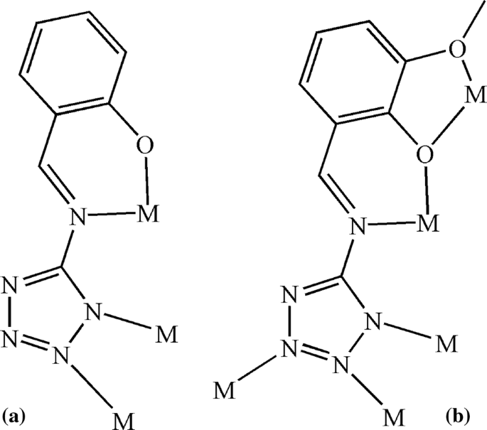 Heterometallic One Dimensional Tetranuclear Cu Na Cluster Based Polymers Room Temperature Synthesis Structures And Properties Springerlink