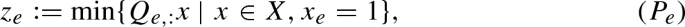 figure b