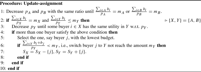 figure b