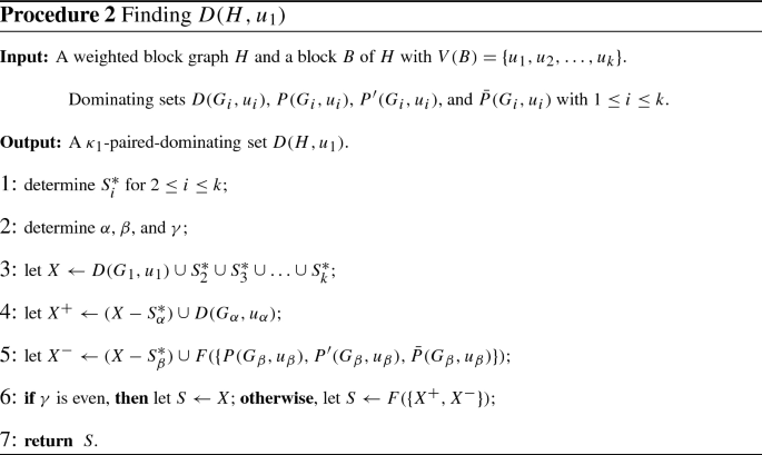 figure b