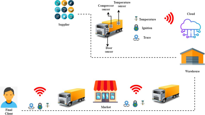 Unlocking the Potential of the China Postal Service: A Comprehensive Guide to Global Logistics and Beyond