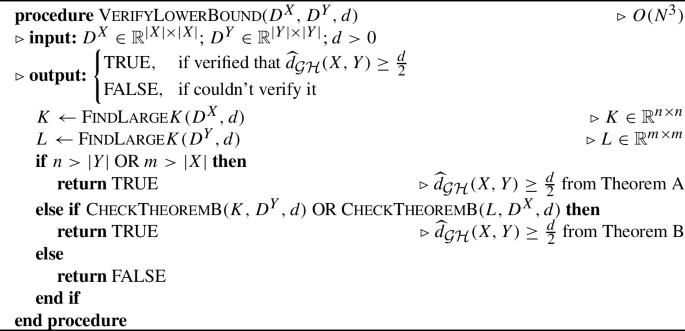 python assignment in loop figure e