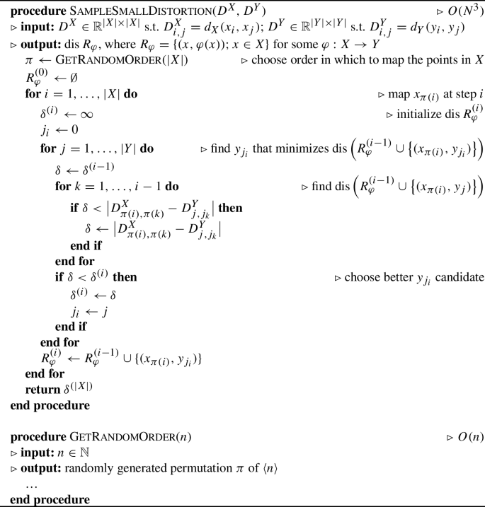python assignment in loop figure g