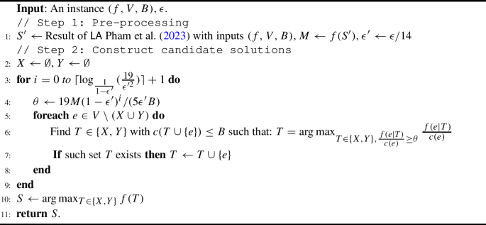 Enhanced deterministic approximation algorithm for non-monotone ...