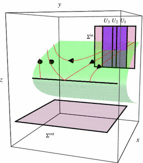 figure 20